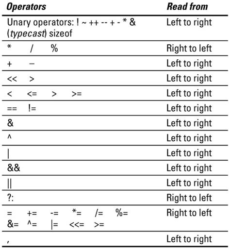 8855bet.c,what means in c